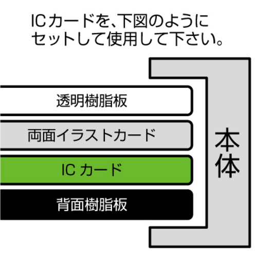 レッツ貢献 シリコンパスケース フリーダムウォーズ エビテン