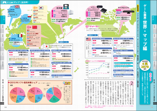 世界のエンタメ業界地図12 エビテン