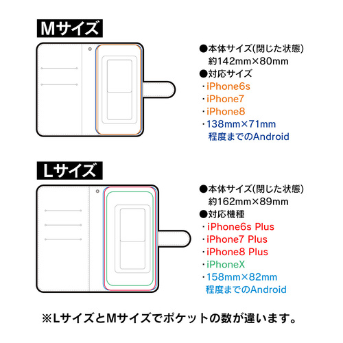 ペルソナ5 手帳型スマホケース モルガナ 対象機種 Mサイズ エビテン