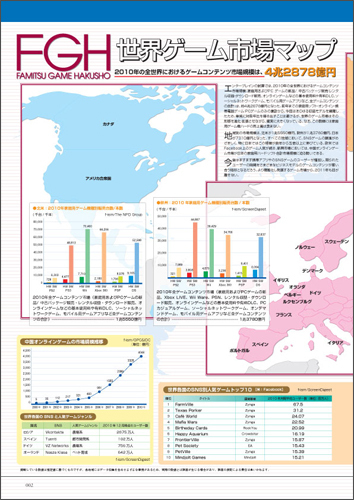 ファミ通ゲーム白書2011｜エビテン